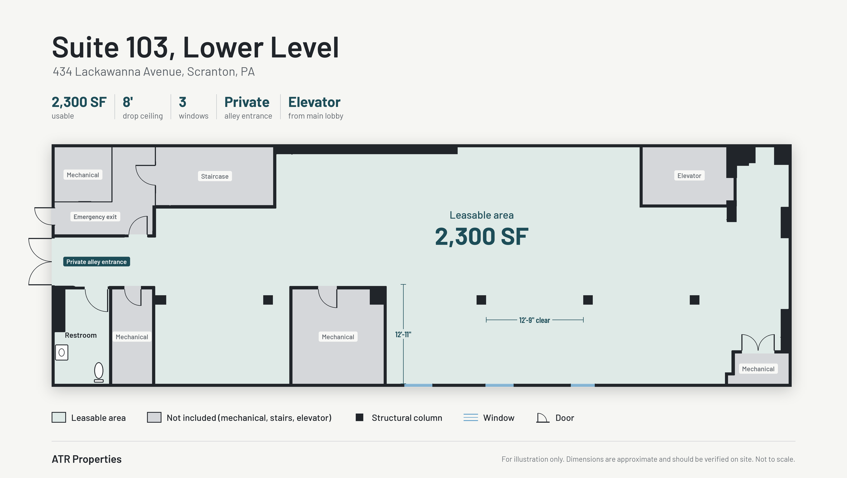 Suite 103 floor plan: 2,300 SF leasable area, private alley entrance and restroom at left, elevator at upper right, five columns and three windows